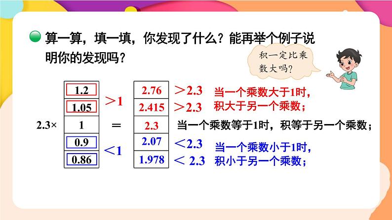 北师大版四下数学3.5《蚕丝》课件+教案+视频素材08