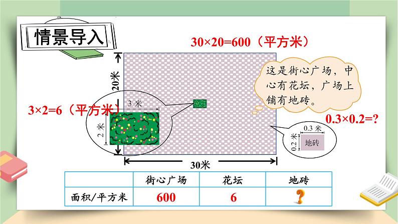 北师大版四下数学3.3《街心广场》课件+教案+视频资料03