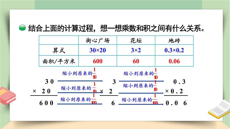 北师大版四下数学3.3《街心广场》课件+教案+视频资料06