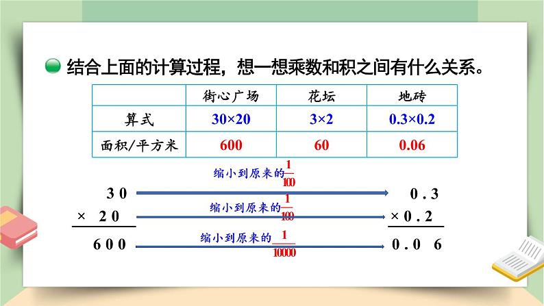 北师大版四下数学3.3《街心广场》课件+教案+视频资料07