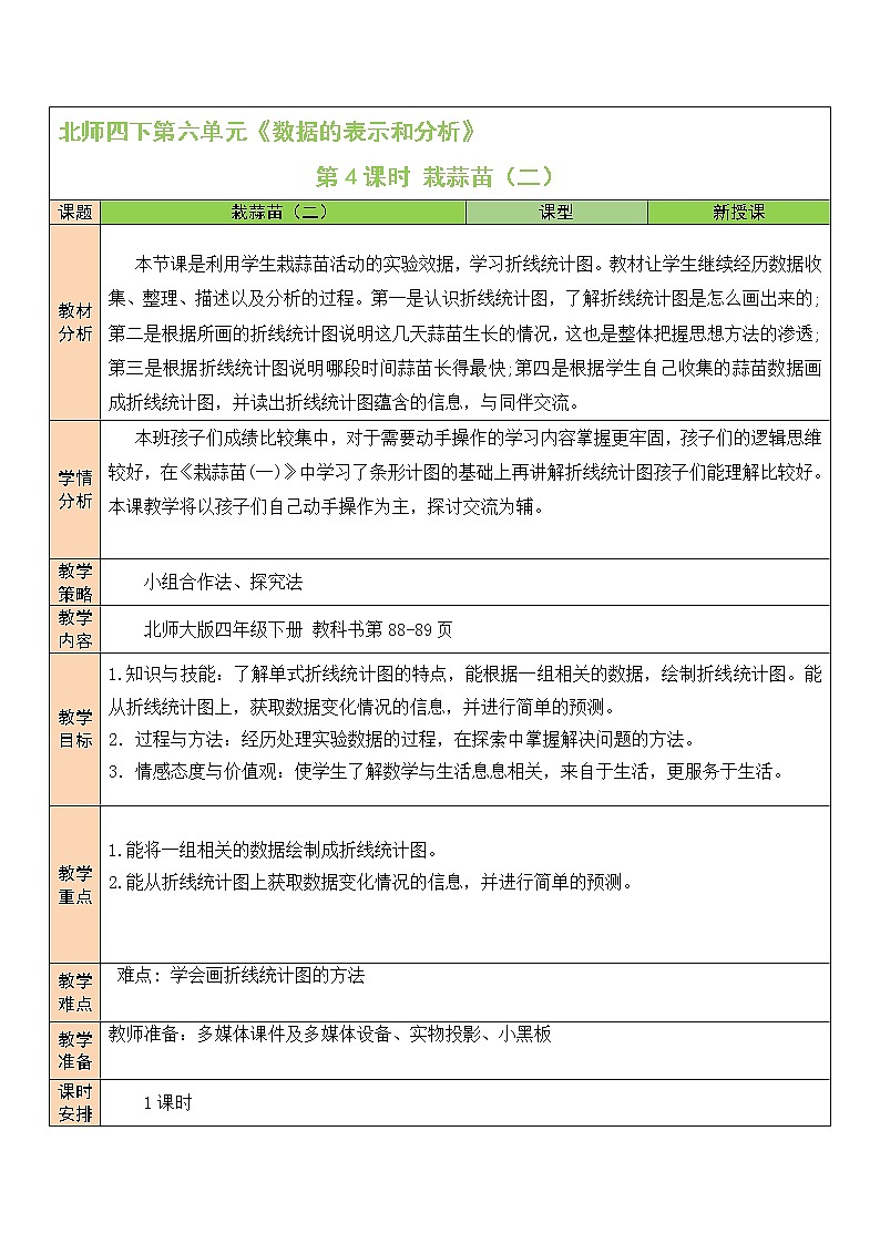 北师大版四下数学6.2《栽蒜苗(二)》课件+教案+视频素材01
