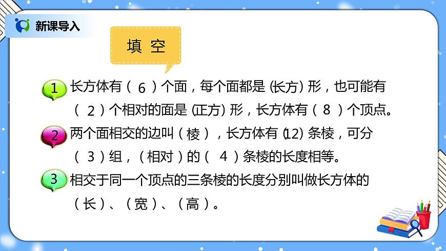 人教版數學五下3.2《正方體的認識》PPT課件第2頁