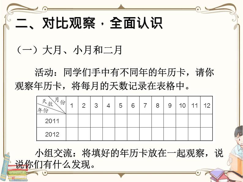 人教版数学三年级下册 第六单元教学课件:第1课时 年、月、日(例1)第4页