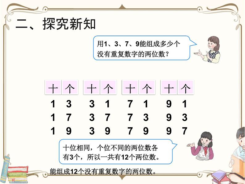 人教版数学三年级下册 第八单元教学课件:第1课时 简单的排列问题(例1)第6页