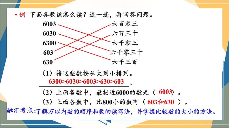 苏教版二下数学 期末复习 认识万以内的数课件PPT07