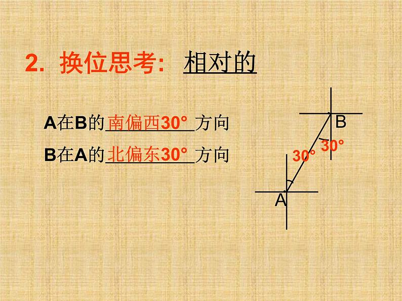 冀教小学数学六下《2 确定物体的位置 (1)课件PPT第5页
