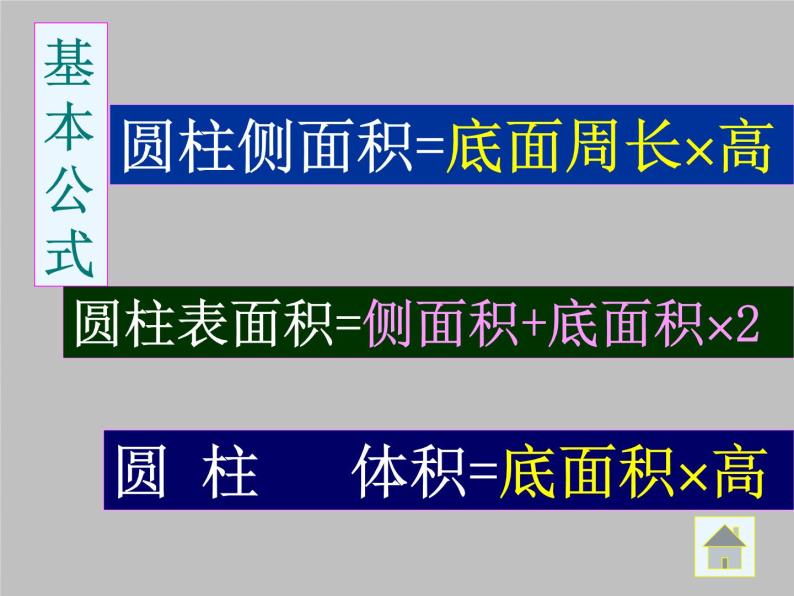 冀教小学数学六下《4.1 圆柱与圆锥的复习课课件PPT04