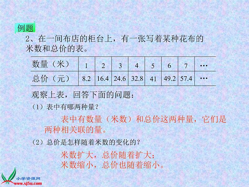 冀教小学数学六下《3.1 成正比例的量 (4)课件PPT第8页