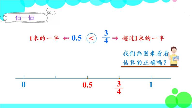 苏教数学五年级下册 四 分数的意义和性质 第6课时 分数与小数的互化 PPT课件04