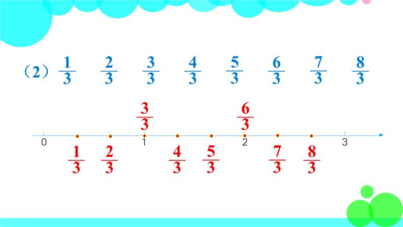 苏教数学五年级下册 四 分数的意义和性质 练习九 PPT课件06