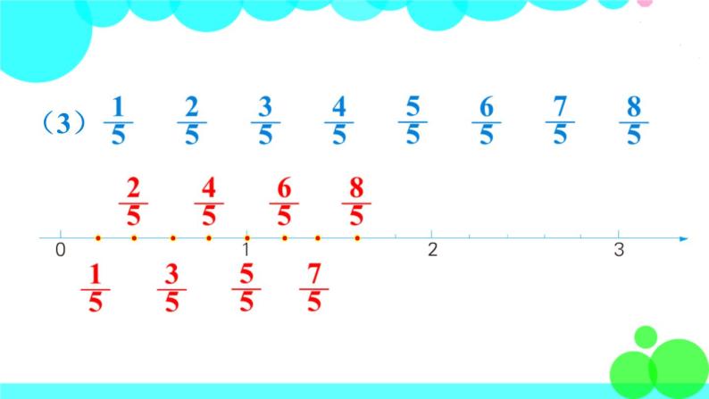苏教数学五年级下册 四 分数的意义和性质 练习九 PPT课件07