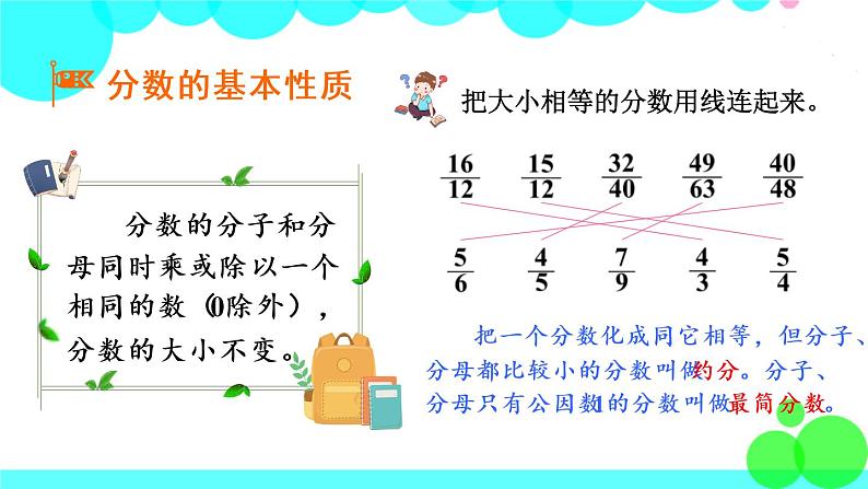 苏教数学五年级下册 四 分数的意义和性质 整理与练习 PPT课件07