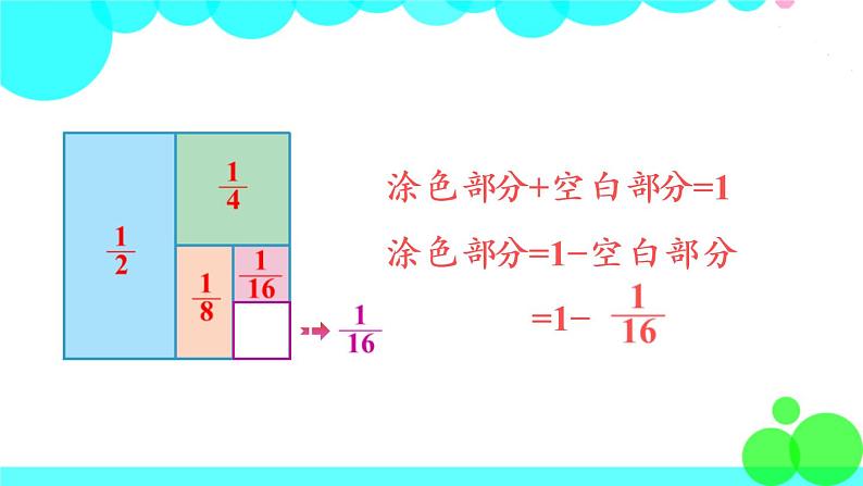 苏教数学五年级下册 七 解决问题的策略 第2课时 用转化的策略解决特殊的计算问题 PPT课件08