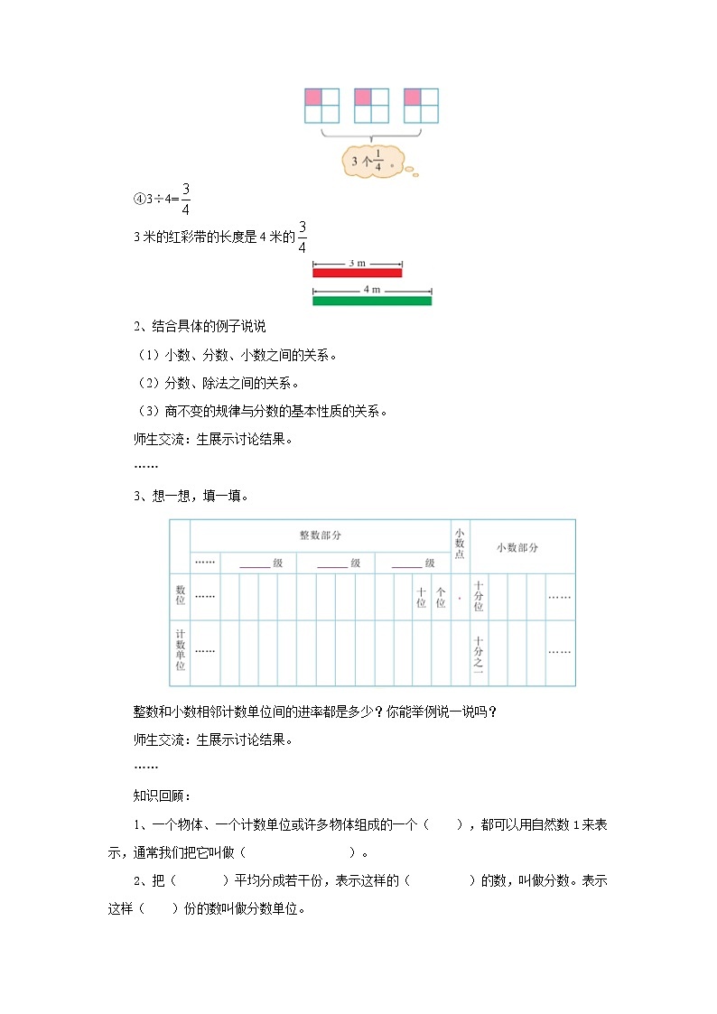 7.4小數(shù)、分數(shù)、百分數(shù)教案1 六年級數(shù)學下冊-北師大版第2頁