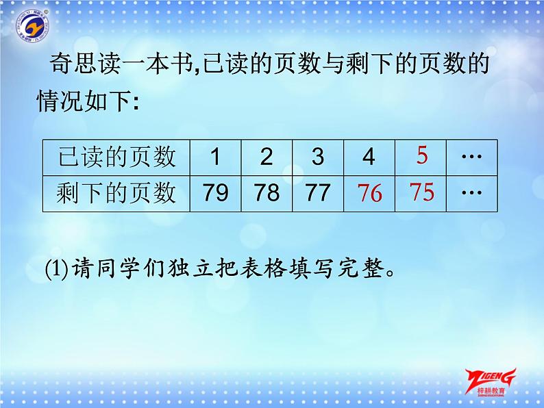 4-2 判断两个量是否成反比例课件PPT第5页