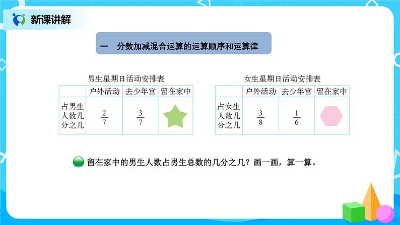北师版小学数学五年级下册1.2《星期日的安排》课件第3页