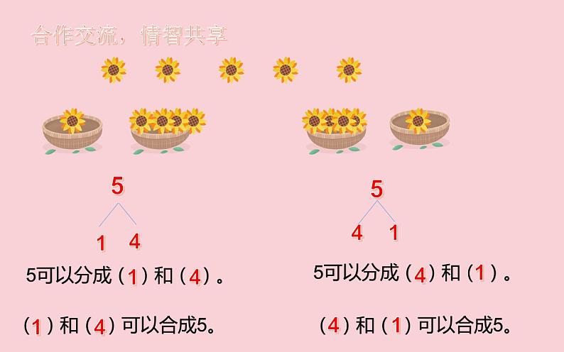 3.4分与合(课件) 数学一年级上册(共14张PPT)人教版第6页