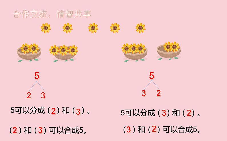 3.4分与合(课件) 数学一年级上册(共14张PPT)人教版第7页