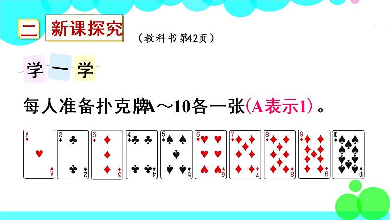 苏教数学三年级下册 算“24点” PPT课件03