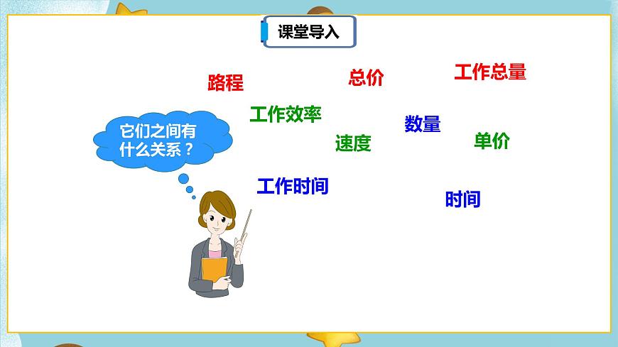 4.2.1《成正比例的量》課件(30頁)第5頁