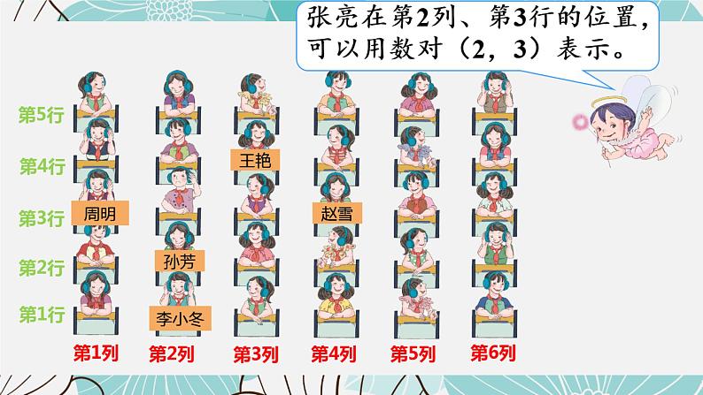 人教版数学五年级上册《位置——用数对确定位置》课件第8页