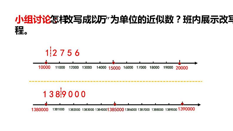 人教版数学四年级上册《大数的认识——亿以上数的改写和求近似数》课件3第8页