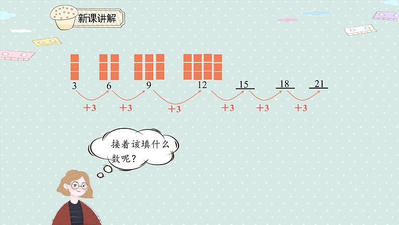 人教版一年级数学下册 7.2 找规律(2)课件05