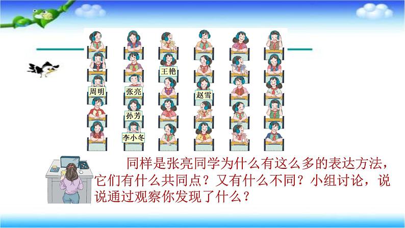 人教版数学五年级上册《位置——用数对确定位置》课件第5页