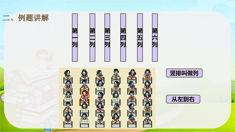 人教版数学五年级上册《位置——用数对确定位置》课件第5页