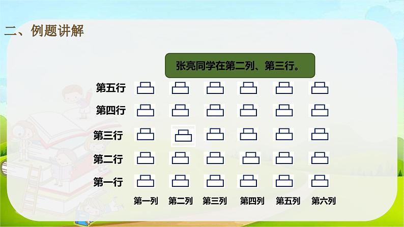 人教版数学五年级上册《位置——用数对确定位置》课件第7页