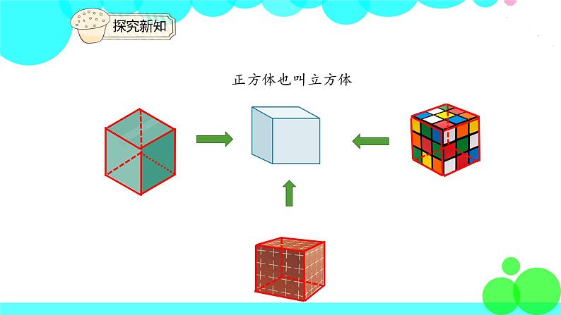 人教版数学5年级下册 3.1长方体和正方体的认识(例1) PPT课件第5页