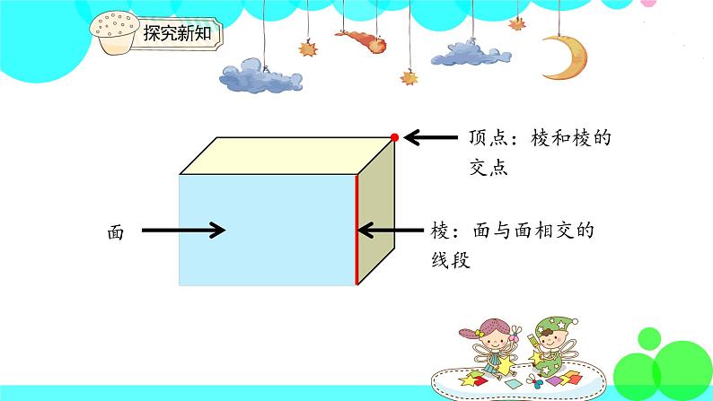 人教版数学5年级下册 3.1长方体和正方体的认识(例1) PPT课件第6页