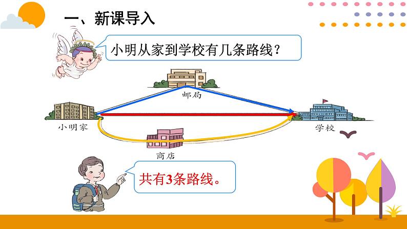 人教版 数学四年级下册课件PPT: 5.2三角形三边关系第2页