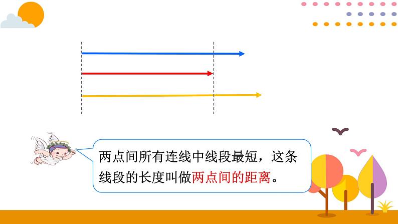 人教版 数学四年级下册课件PPT: 5.2三角形三边关系第4页