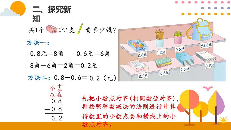人教版数学 三年级下册课件PPT:7.3简单的小数加、减法05