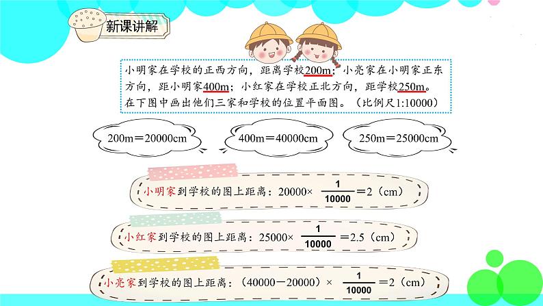 人教版数学6年级下册 4.8比例的应用(3) PPT课件第7页