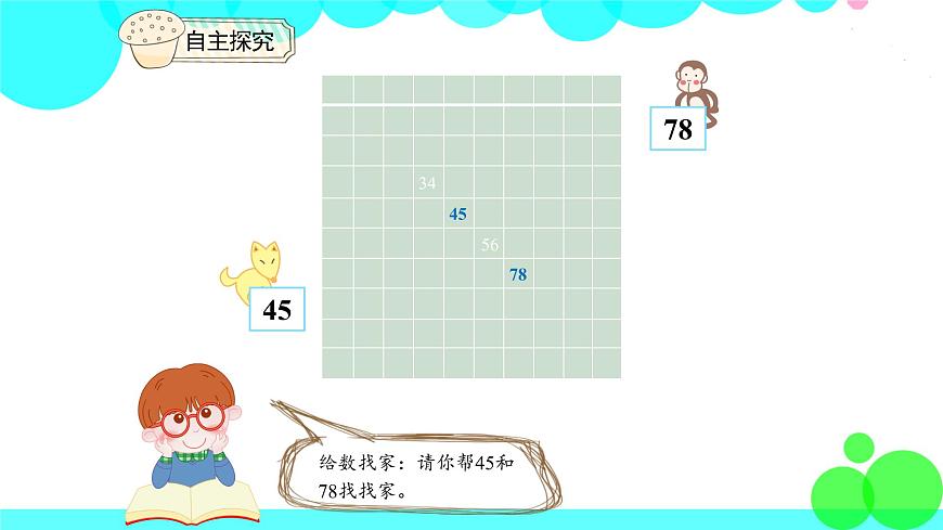 人教版數學1年級下冊 4.3 數的順序 PPT課件第6頁