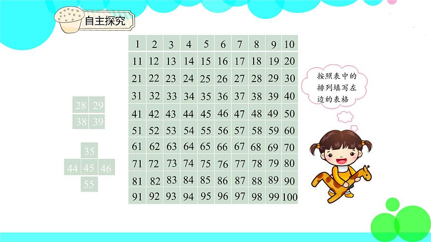 人教版數學1年級下冊 4.3 數的順序 PPT課件第7頁