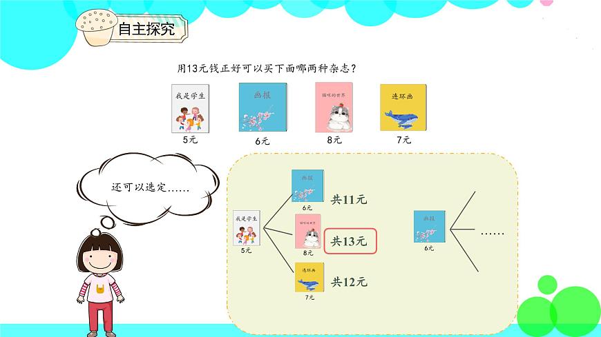人教版數(shù)學(xué)1年級(jí)下冊(cè) 5.4 解決問(wèn)題 PPT課件第7頁(yè)