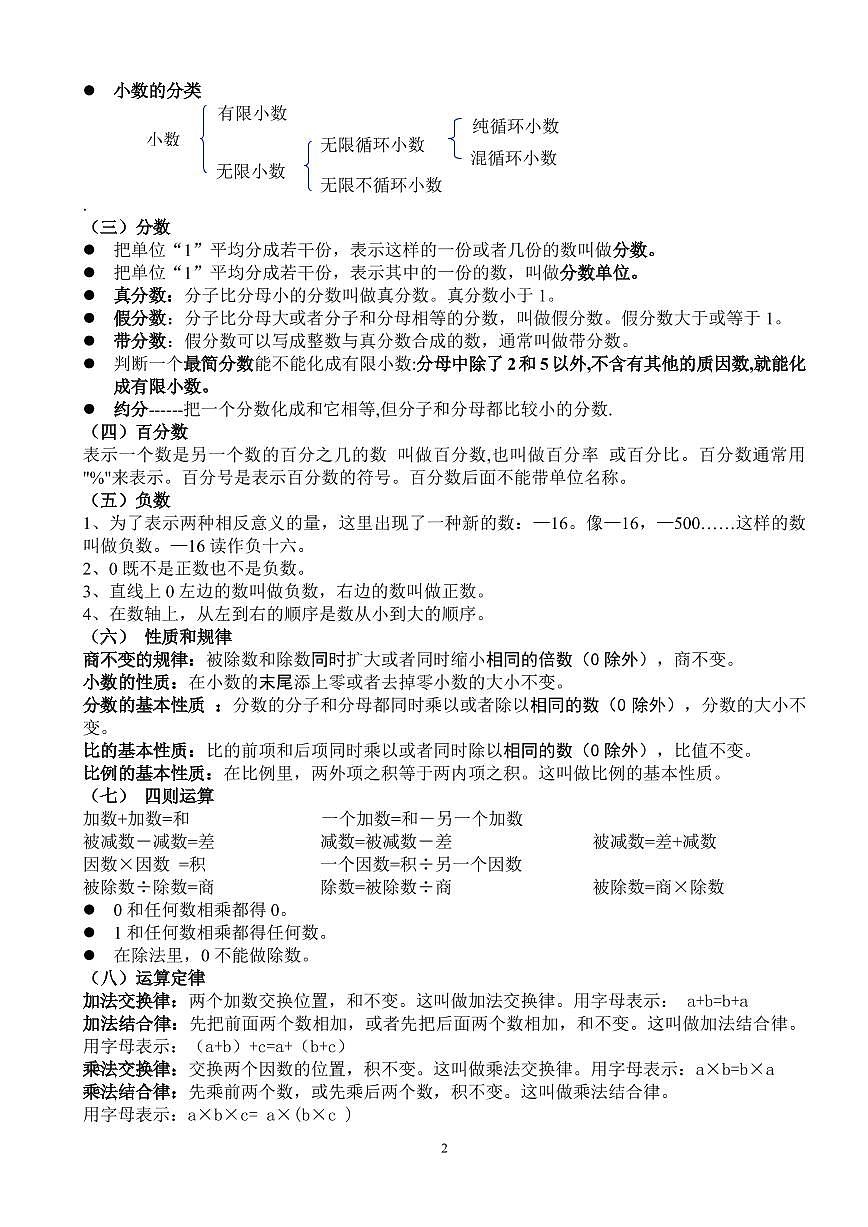 蘇教版小學(xué)一至六年級(jí)數(shù)學(xué)總復(fù)習(xí)知識(shí)整理(PDF版)第2頁(yè)