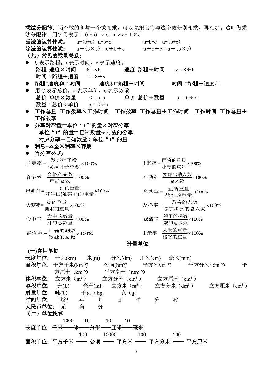 蘇教版小學(xué)一至六年級(jí)數(shù)學(xué)總復(fù)習(xí)知識(shí)整理(PDF版)第3頁(yè)