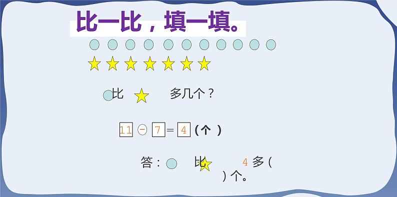 2 20以内的退位减法-求一个数比另一个数多几-一年级下册数学-人教版课件PPT第8页