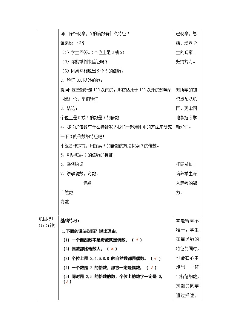2.2.1《2、5的倍數(shù)的特征》教案 教學(xué)設(shè)計(jì)第2頁