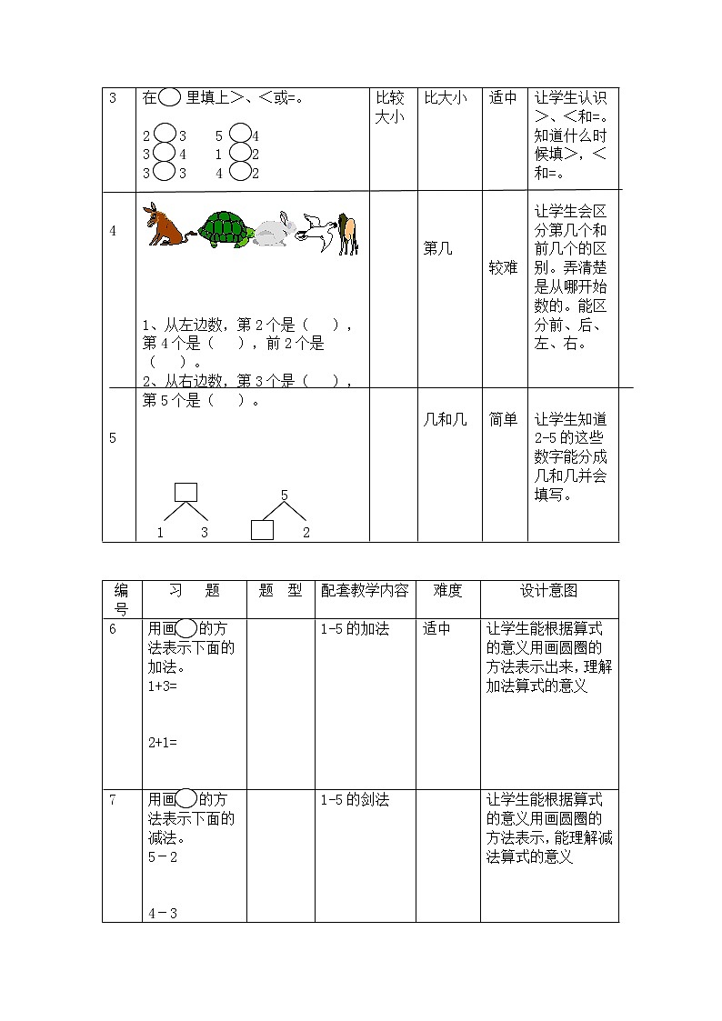 一年级数学上册题库及设计意图第2页