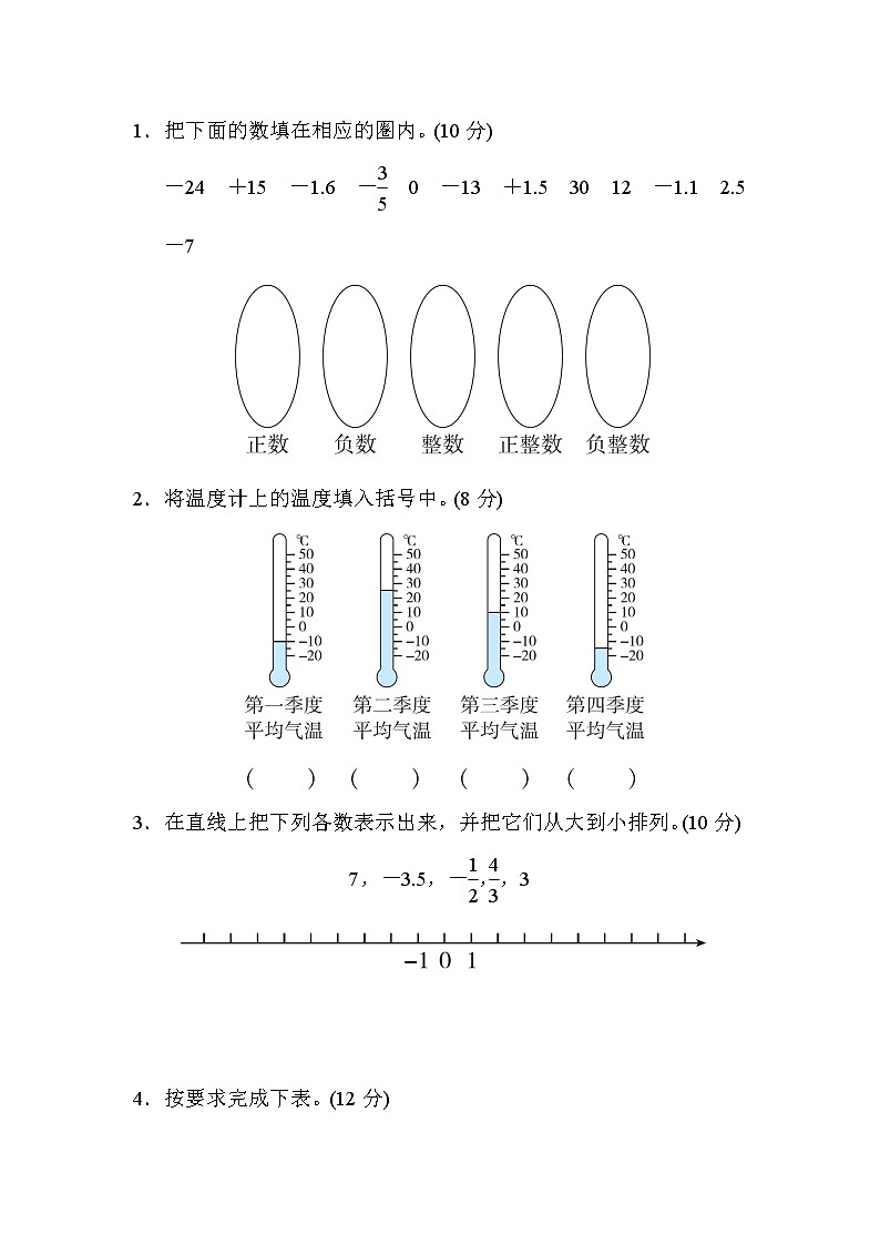 冀教版六年級(jí)下冊(cè)數(shù)學(xué) 核心考點(diǎn)突破卷1．負(fù)數(shù)的認(rèn)識(shí)和應(yīng)用教案第3頁