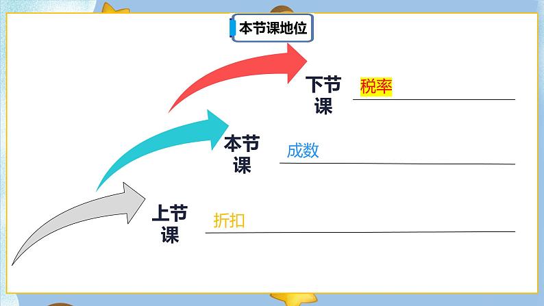 2.2《成数》课件PPT(送教案练习)02