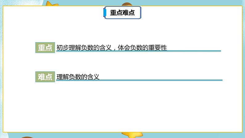 3.2.2《圆锥的体积》课件(30页)第4页