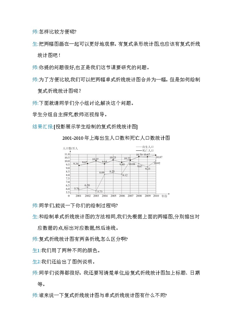 人教版五年级下册数学 第7单元 第2课时     复式折线统计图 教案第3页
