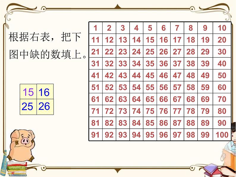 苏教版数学 一年级下册PPT课件: 3.4 数的顺序及大小比较第6页