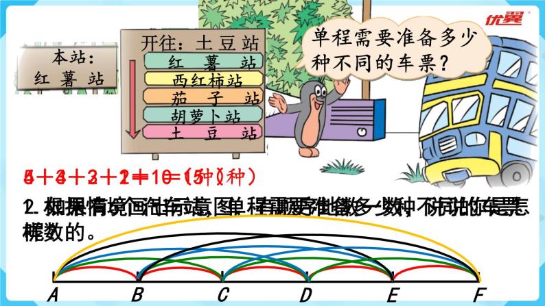 数图形的学问PPT课件免费下载08